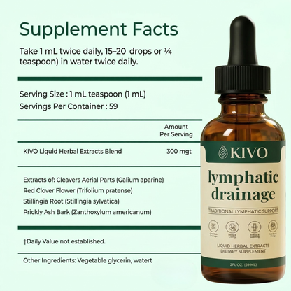 Kivo Lymphatic Cleanse Drops